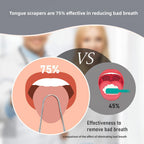 U-shaped tongue scraper, bad breath remedy - detail photo 3