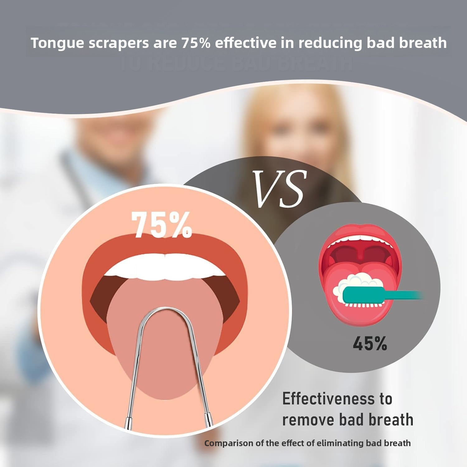 U-shaped tongue scraper, bad breath remedy - detail photo 3